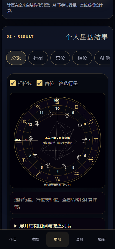 De-identified natal structure screen from the App private preview